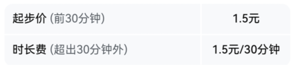 哈啰3