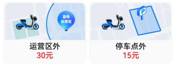 哈啰6