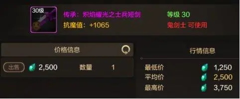 地下城与勇士起源云4
