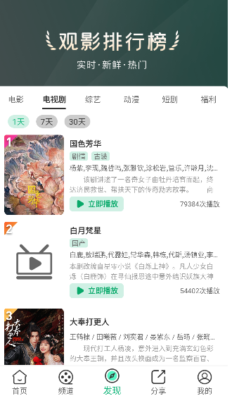 橘子TV6