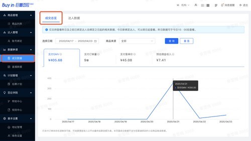 巨量百应1