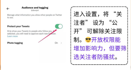 X前身为Twitter10