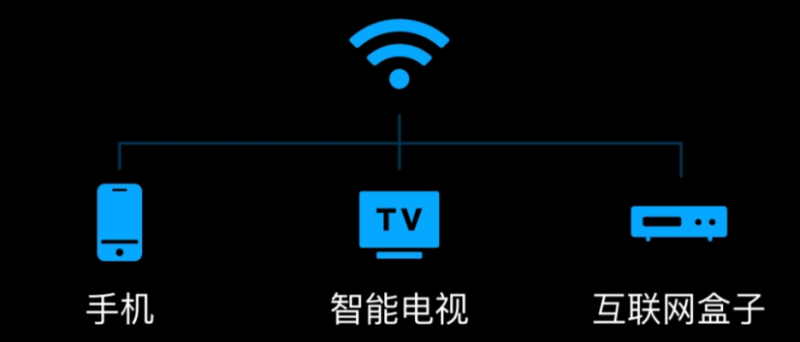 百度网盘三星版5