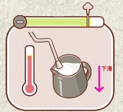 可口的咖啡破解版6