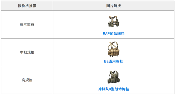 暗区突围国际服9