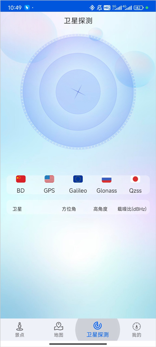 智慧北斗卫星导航6