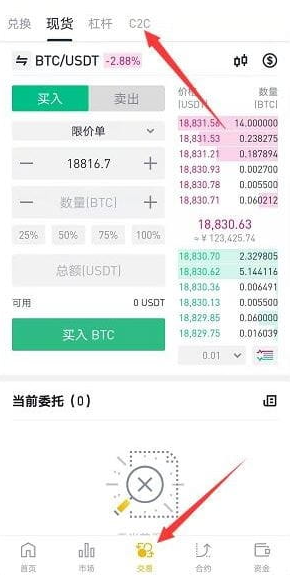 币案期货交易所3