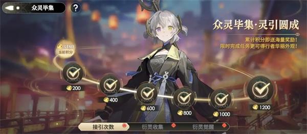 少年西游记2无限代金券版5