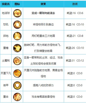 造梦西游外传小米版3