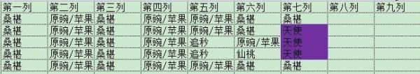 植物大战僵尸2海底世界10