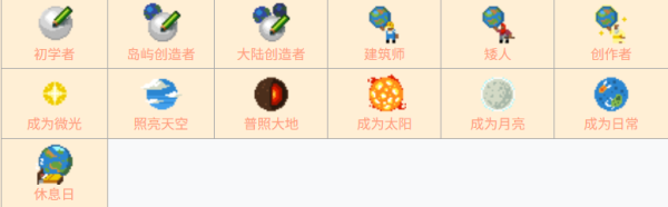 上帝模拟器无限资源版6